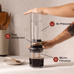 Recipe Bundle - Clear XL