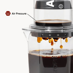 Barista Bundle - Clear XL
