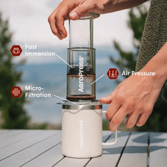 Barista Bundle - Clear